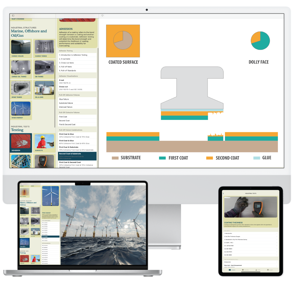 Coatings Radar - macOS, iPad OS Training App for Coatings Surveys